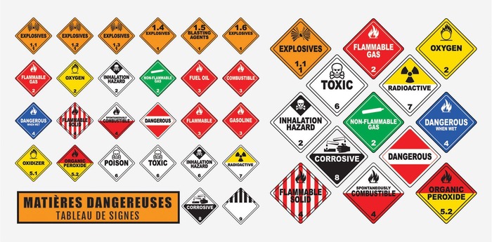 Transport de matières dangereuses : guide complet de la réglementation TMD en France